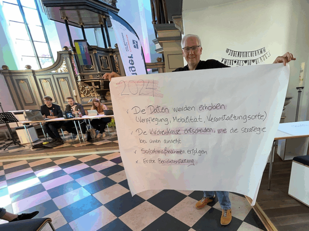 Person präsentiert Flipchart mit Maßnahmen und Planungsschritten für 2024 bei einem Workshop in einem kirchlichen Raum zum Thema Klimaschutz und Organisation